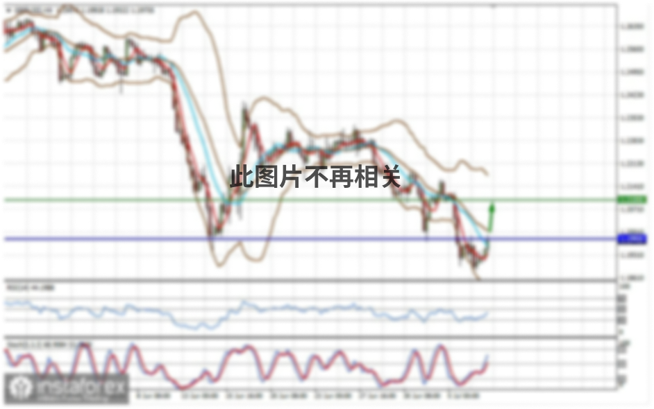 eur4h.png