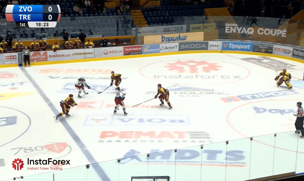 InstaForex es el patrocinador general de HC Zvolen